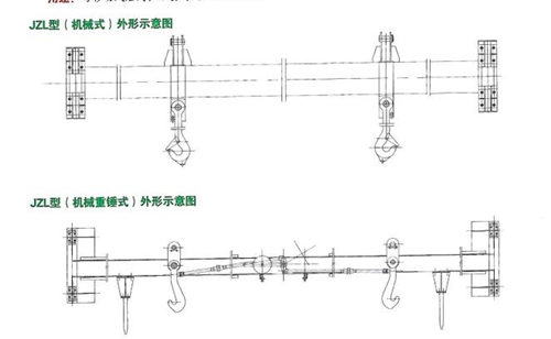 自動(dòng)抓梁