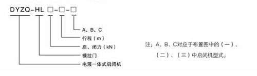 電液一體啟閉機型號表示方法.jpg